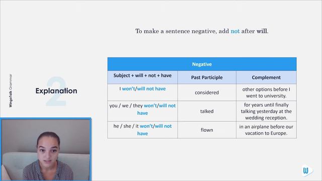 Grammar 8.9 – Future Perfect смотреть онлайн