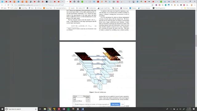 School of AI Wizards (Austin McKay, a music AI expert and a data science consultant) смотреть онлайн