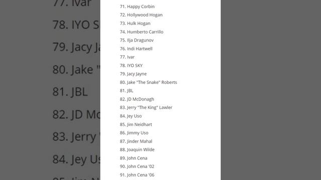 WWE 2K23 Full Roster Revealed  #WWE2K23 #WWE #2K23 #AlexaBliss #Entrance #2K #WWE2K23Roster #Roster