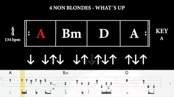 4 NON BLONDES -  What´s up [BASS TAB + CHORD PROGRESSION]