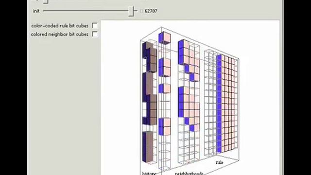 Elementary Cellular Automaton Process Visualization смотреть онлайн