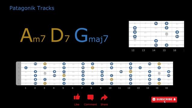 Groove Backing Track Am7 D7 Gmaj7 ( II V I in G major ) смотреть онлайн