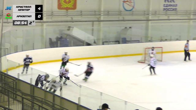26.04.2023 Кристалл-Юпитер-11(Нижний Тагил) - Хризотил-11 (Асбест). ПСО. 2011 г.р. смотреть онлайн