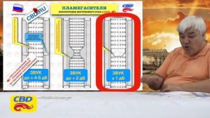 CBD-17-018-4 СТРОНГЕР vs ПЛАМЕГАСИТЕЛЬ ЗВУК часть-1
