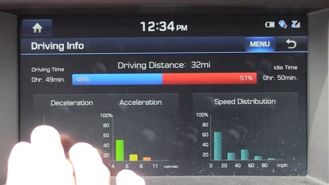 2015 Hyundai Genesis Infotainment Review