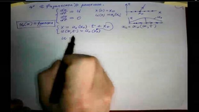 Лекция 9. Часть 2. Волны. смотреть онлайн