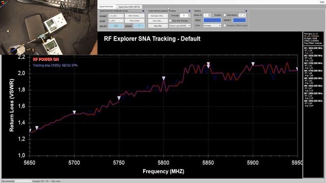 ☀ Направленные антенны - замеры и тесты в городских условиях. [Directional Antennas Shootout]