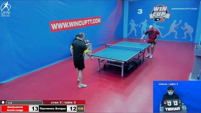 Аверьянов Александр 3-1 Панченко Богдан Восток 5 WINCUP 07.01.22 ПрямаяТрансляция Зал3 смотреть онлайн