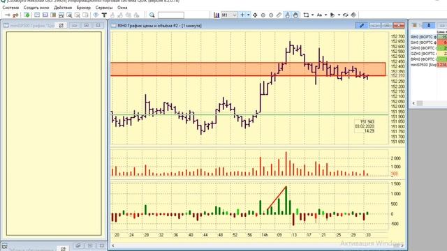 03-02-2020 Интрадей смотреть онлайн