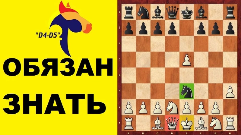 Шахматы. 10 миниатюр, которые ОБЯЗАН знать шахматист. Школа шахмат d4-d5. смотреть онлайн