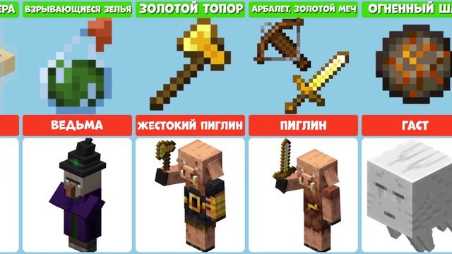 Все мобы Майнкрафт и их оружия смотреть онлайн