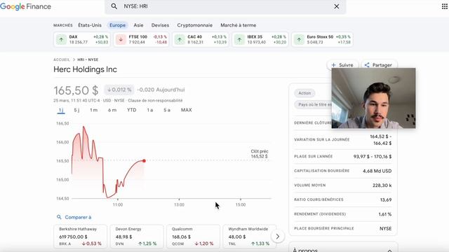 Ces grands investisseurs achètent ces petites actions ! смотреть онлайн