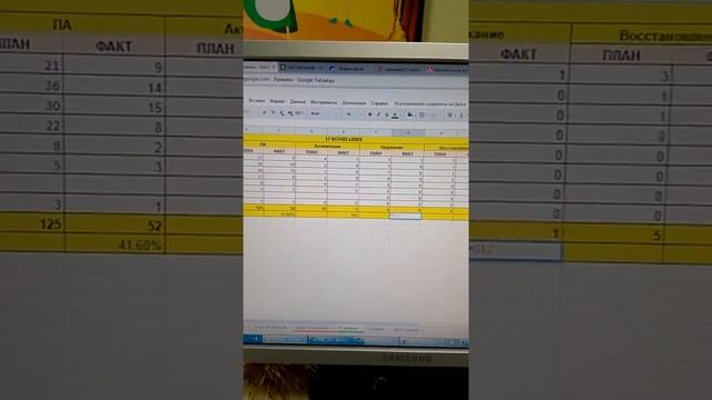 Как рассчитать % выполнения плана в Эксель/Гугл таблице смотреть онлайн