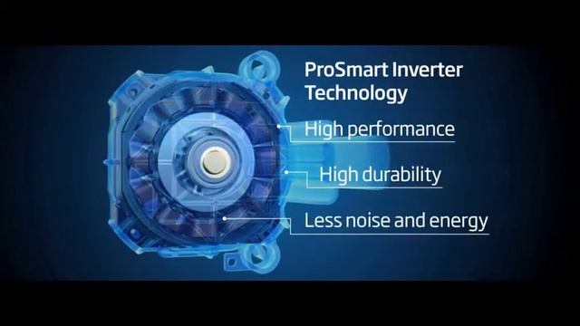 Beko ProSmart Inverter Technology | Available At Betta Home Living