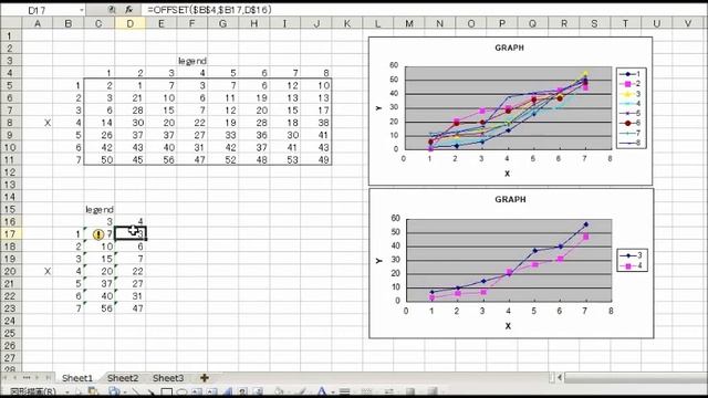 Easy usage example of how to use OFFSET function of excel смотреть онлайн