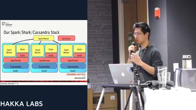 Real-time Analytics using Cassandra, Spark and Shark at Ooyala by Evan Chan смотреть онлайн