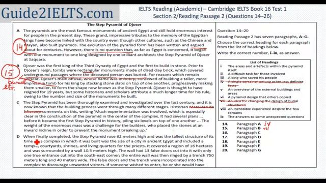 Book 16 Test 1 Section 2; List Of Headings; Complete The Information; MCQ (Solved In Detail)