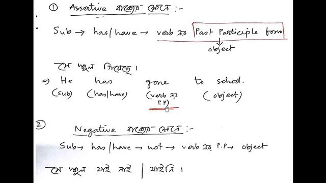 Tense with examples in Bengali (With PDF) | Present Perfect Tense | Class - v смотреть онлайн