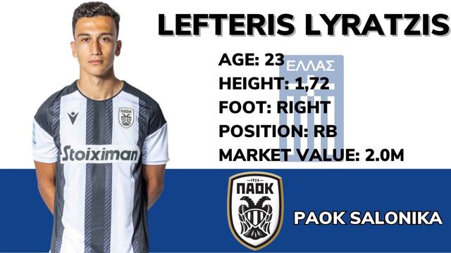 The Next Generation of Greece Football 2023 | Greece's Best Young Football Players | смотреть онлайн