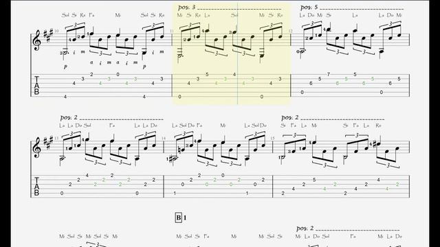 [Guitar TAB] Carcassi Op.60 - No.3 смотреть онлайн