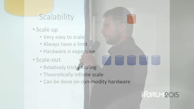iForum-2015, Денис Резник, Intapp смотреть онлайн