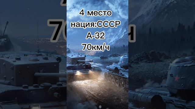 Wot_Blitz смотреть онлайн