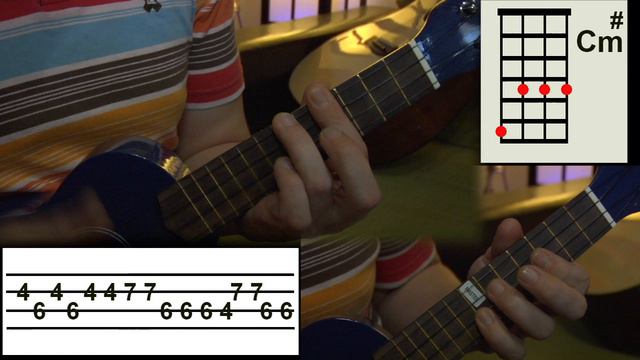 Don‘t Worry Be Happy Ukelele смотреть онлайн