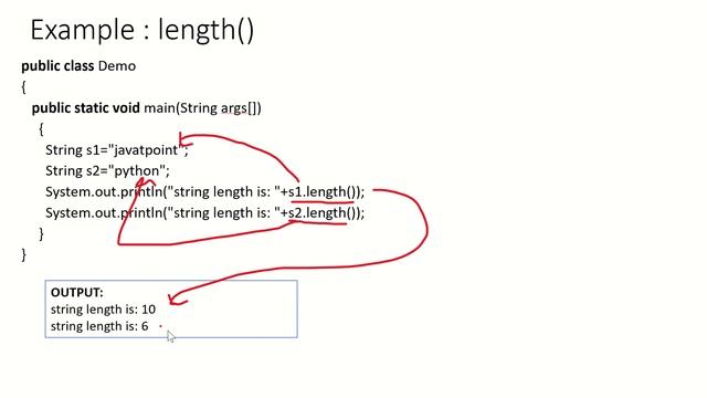 Java string class methods 1 смотреть онлайн