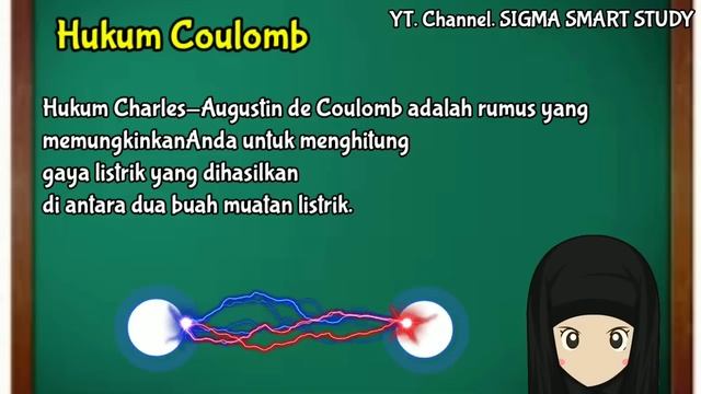 KELISTRIKAN PART 1: LISTRIK STATIS (IPA KELAS 9 SMP) смотреть онлайн