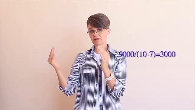 Что такое точка безубыточности? Самое понятное объяснение смотреть онлайн