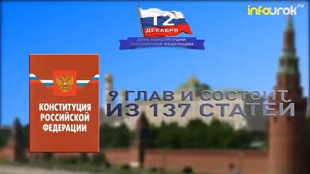 20 лет конституции РФ смотреть онлайн