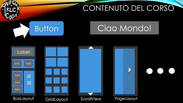 Creare interfacce grafiche con Python. Introduzione a Kivy e preparazione dell'ambiente di lavoro смотреть онлайн
