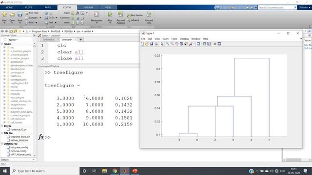 Hierarchical Clustering Example in MATLAB | Machine Learning смотреть онлайн