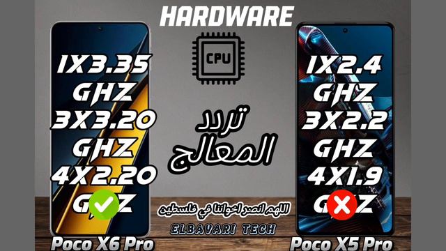 Poco X6 Pro vs X5 Pro смотреть онлайн