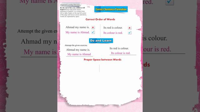 Correct Sentence Formation II Page No 54 II English Book 5+ II Munawar Publishers смотреть онлайн