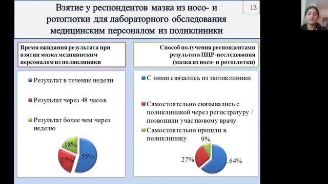 АНАЛИЗ РАБОТЫ АМБУЛАТОРНО-ПОЛИКЛИНИЧЕСКОЙ СЛУЖБЫ В ПЕРИОД РАСПРОСТРАНЕНИЯ КОРОНАВИРУСНОЙ ИНФЕКЦИИ