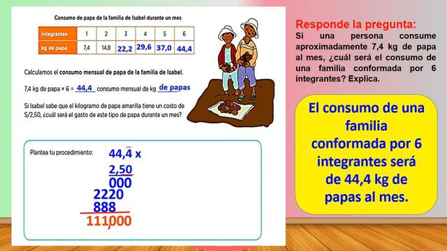 ¿Cuánta papa consume mi familia? mateaprendiendo 5to y 6to grado смотреть онлайн
