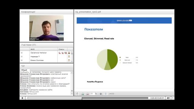 Аналитические инструменты в емейл-маркетинге смотреть онлайн