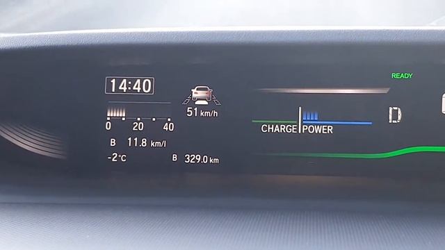Honds Stepwgn расход на 1л