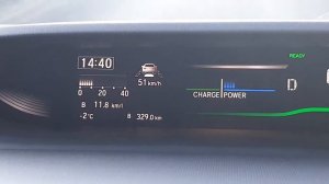 Honds stepwgn расход на 1л