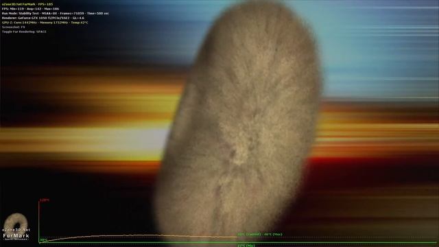 Тест Zotac GeForce GTX1050Ti 4GB в Furmark