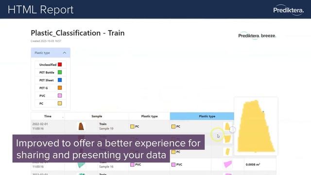 Breeze release v2023.3 смотреть онлайн