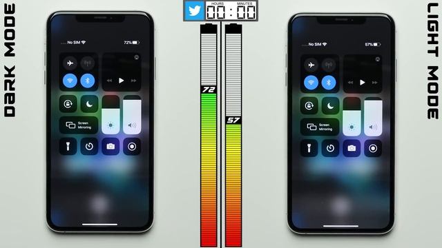 Dark Mode vs. Light Mode Battery Test смотреть онлайн