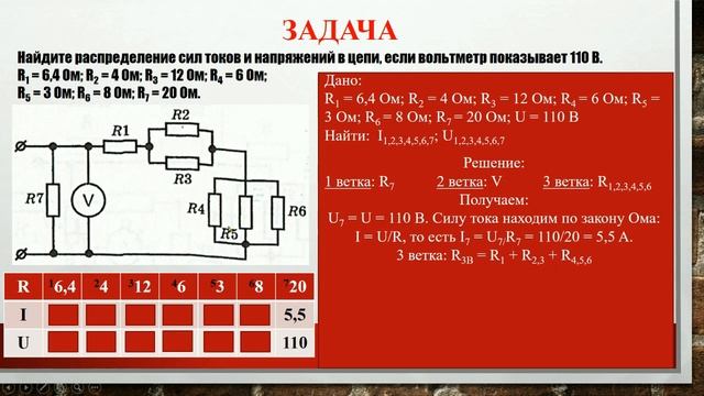 Расчет характеристик электрических цепей смотреть онлайн
