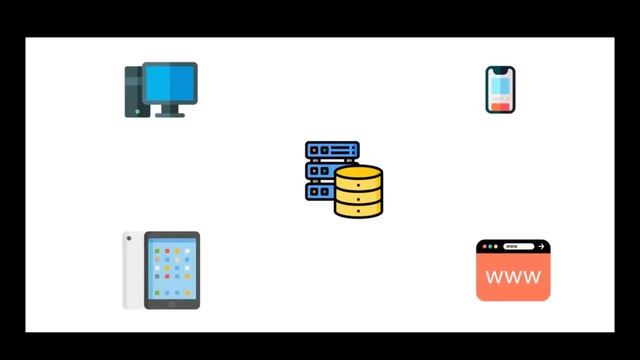 Coding Interview: JSON Versus BSON Versus GSON смотреть онлайн