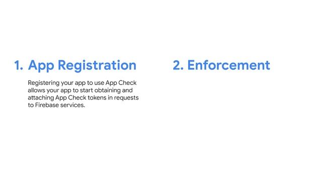 Verifying app identity with App Check | Session смотреть онлайн