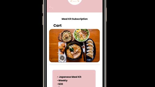 Entrepreneurship Figma App Prototype смотреть онлайн