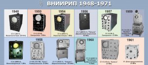 2022. История осциллографии СССР. 1 серия. Становление осциллографии ВНИИРИП. 1948-59 г.г.