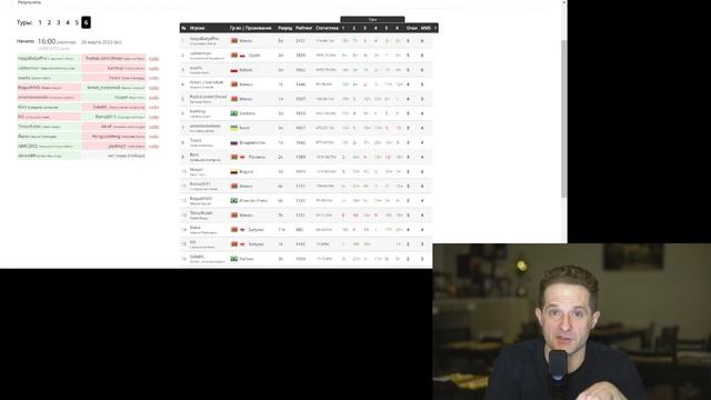 Завершился 20-й чемпионат Беларуси, турнир в Брюсселе, у Фудзии Сота 6 корон и пр. | Гинкаст 101 смотреть онлайн