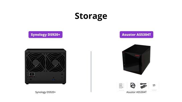Synology DS920+ vs Asustor AS5304T: Which is Best For Your NAS Needs? смотреть онлайн